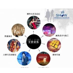 商業(yè)演出與藝員經(jīng)紀(jì) 多元業(yè)務(wù)融合的發(fā)展前景