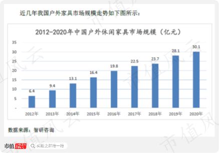 疫情下的雅藝科技 高中生血汗工廠？貼牌代工的隱憂與業(yè)績(jī)爆發(fā)