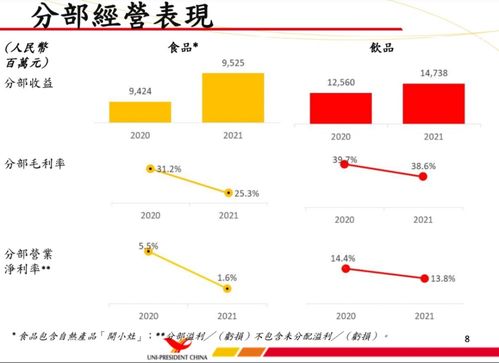 羅智先的穩健哲學 從欲速不達的教訓到對新興市場的審慎觀察